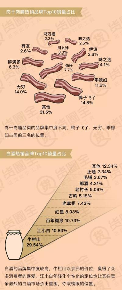 梅明平课件