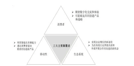 经销商大会培训