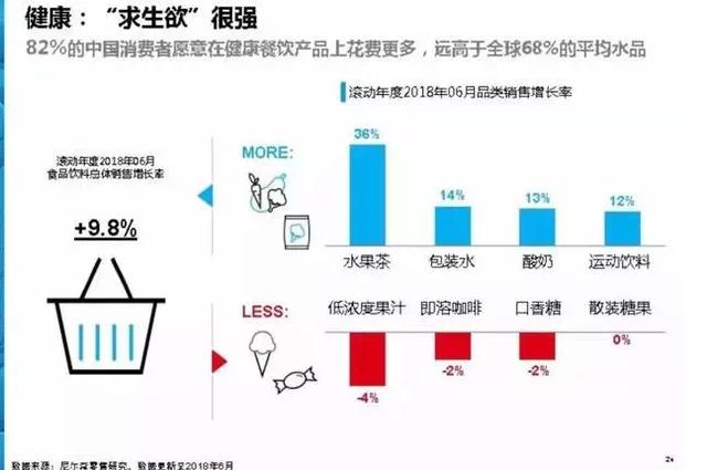 经销商培训范本