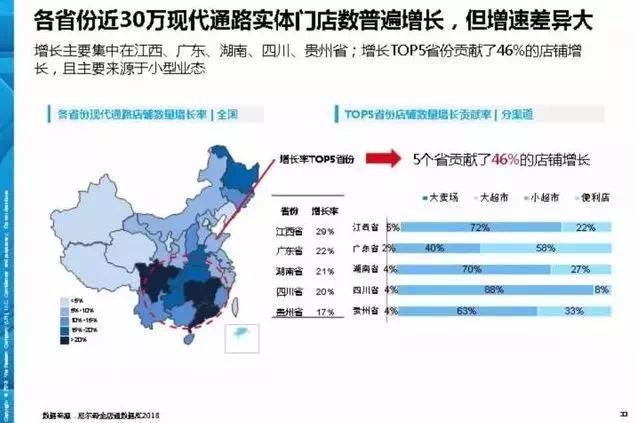 经销商培训方案