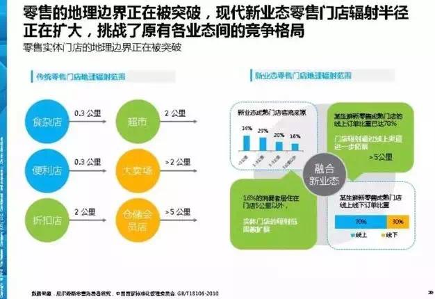 经销商培训专家