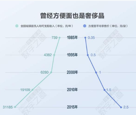 经销商培训课程