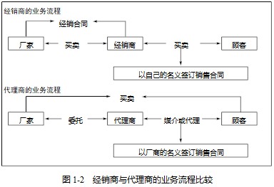微信截图_20210811170521.png