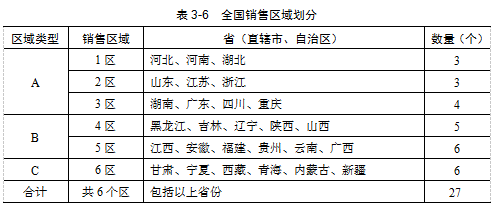 微信截图_20210824102845.png