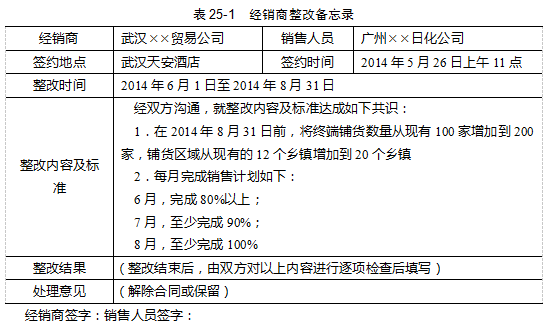 1673400296189960.png 微信截图_20230111092412.png
