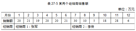 微信截图_20230322150719.png